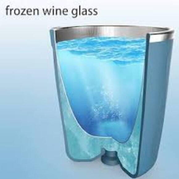 Freezer Cups with Lids, Chilled Beverage Mugs, Wine Freeze Cups - Picture 4 of 4